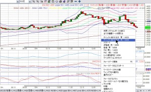 victory-method-advance-douga69-entry