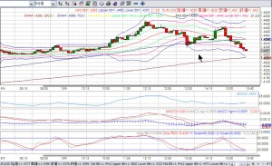 victory-method-advance-douga69-entrymae