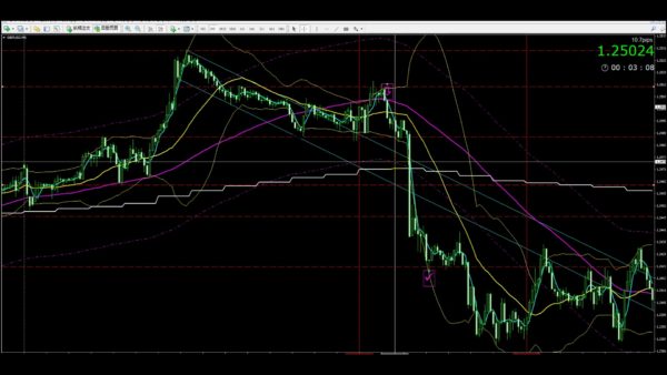 line-scalping-dx-breakout6
