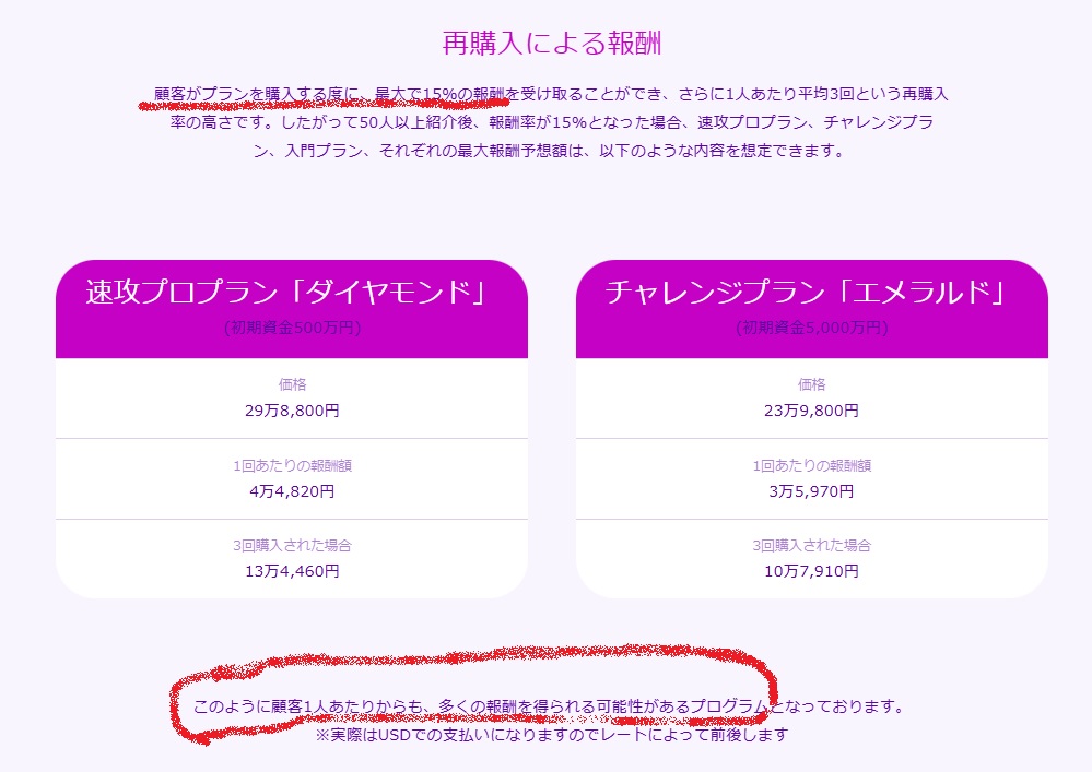 よすが式FXの評判は良くも悪くもアフィリエイター