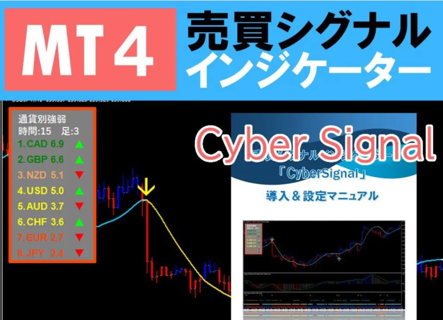 サイバーシグナル（CyberSignal）MT4サイン（シグナル）ツール