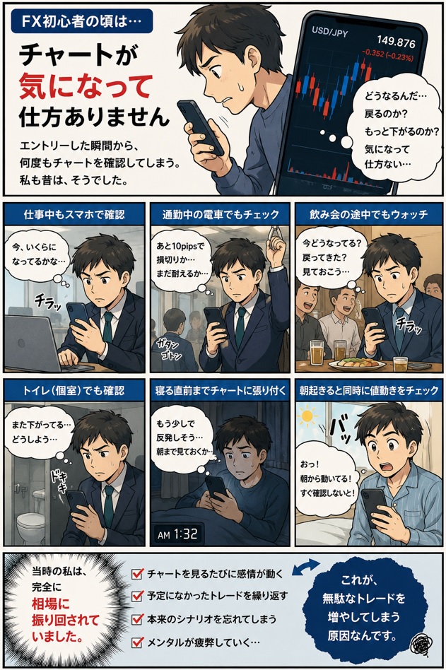 FX初心者がチャートを何度も見てしまう理由｜監視するほど無駄なトレードが増えるの漫画①