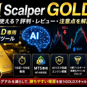 AI Scalper GOLDは本当に使える？評判・レビュー・GOLD特化サインツールの注意点を解説