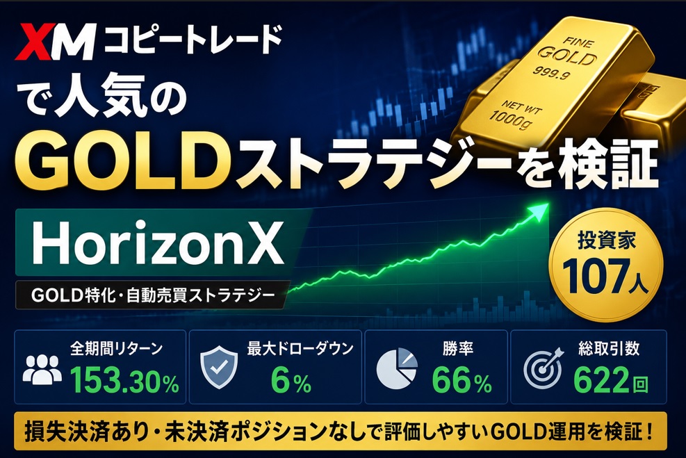 XMコピートレードで人気のGOLDストラテジーを検証_投資家107人・最大DD6％