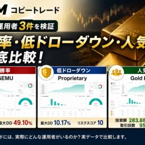 XMコピートレードのゴールド運用者3件を検証_高勝率・低ドローダウン・人気を比較