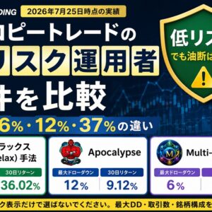 XMコピートレードの低リスク運用者3件を比較_最大DD6％・12％・37％の違い