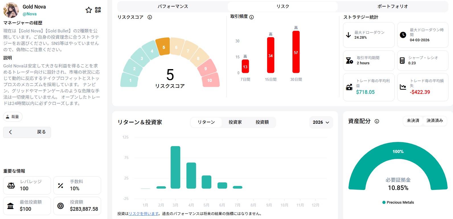 XMコピートレード人気のリスク