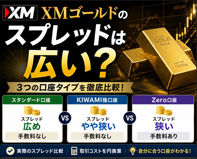 XMゴールドのスプレッドは広い？スタンダード・KIWAMI極・Zero口座を比較