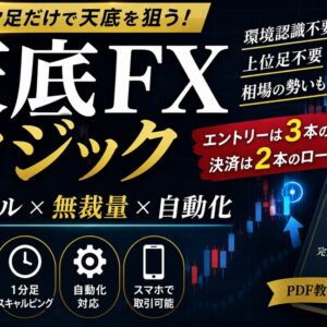 天底FXロジックは本当に使える？評判・レビュー・ローソク足だけで天底を狙う手法の注意点を解説