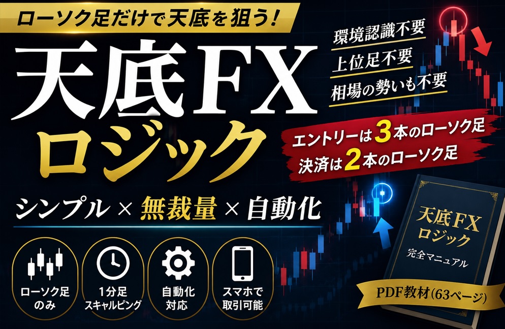 天底FXロジックは本当に使える？評判・レビュー・ローソク足だけで天底を狙う手法の注意点を解説