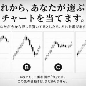 FXの押し目買い、あなたならどこで入りますか？のアイキャッチとなるチャート4パターン