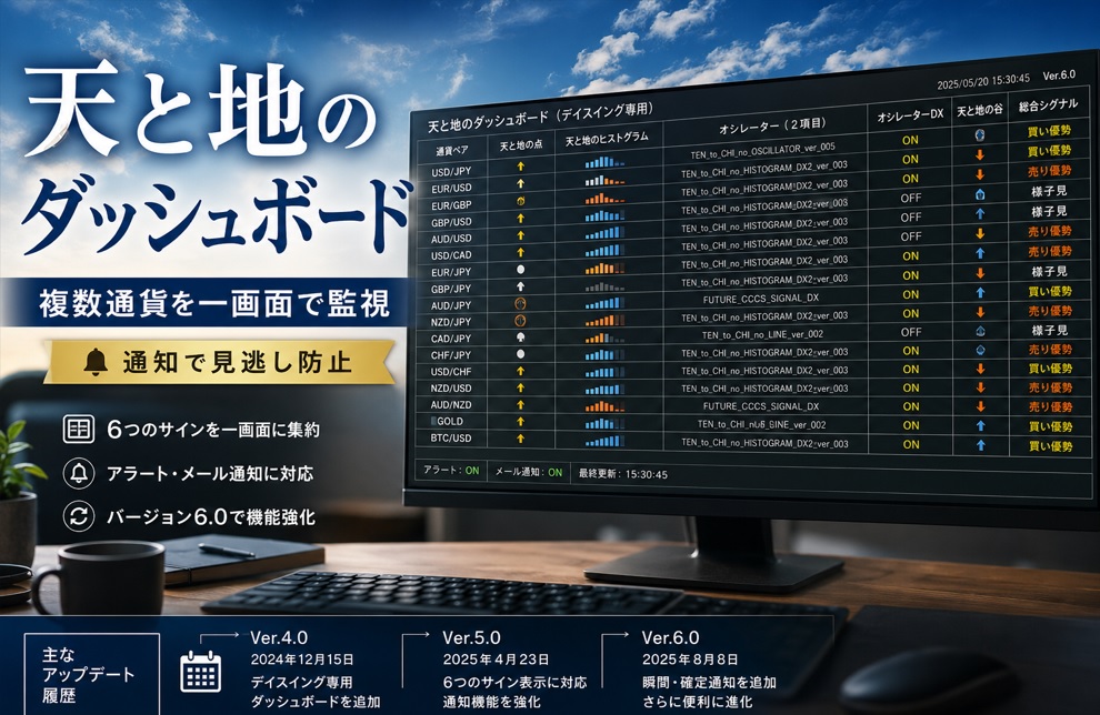 天と地のダッシュボードは必要？使い方・評判とインジケーターとの違いを検証