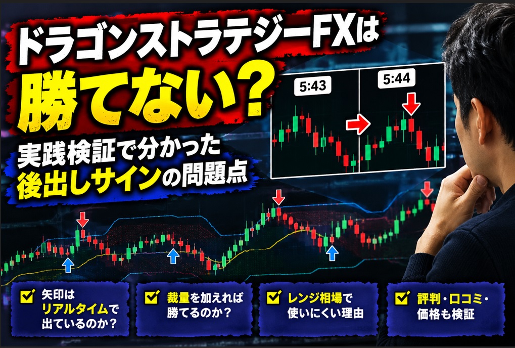ドラゴンストラテジーFXは勝てない？実践検証で分かった後出しサインの問題点
